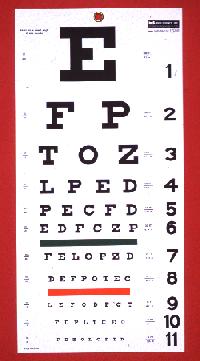 The Snellen Chart